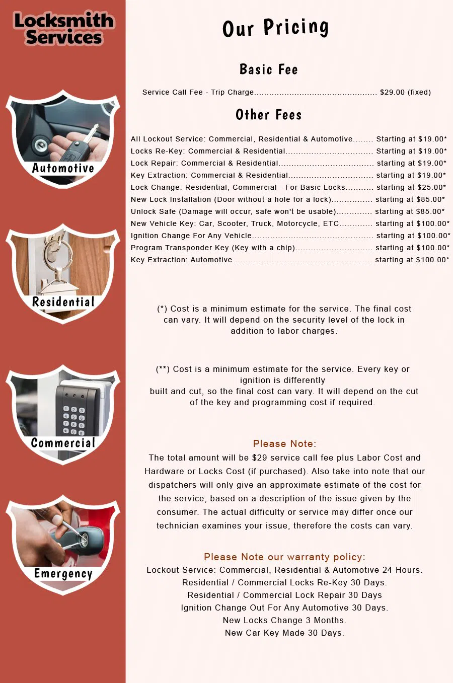 Shawnee KS Locksmith Store Shawnee, KS 913-305-5319